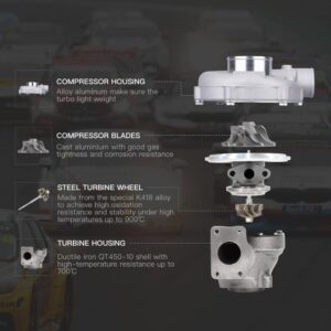 452204-0005-vl1.jpg Turboahdin SAAB 9-3, 9-5 B205E, B235E GT1752S 452204 Turbo