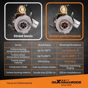 49377-04300-wf-jd9.jpg Billet-kompressorin pyörä katuversion suorituskykyinen Turboahdin Subaru Forester Impreza 2.0L 58T DOHC Turboahdettu