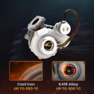 53039880127-z210@001.jpg Uusi Turboahdin Hyundai H-1, Hyundai Starex 2.5 L D4CB 170 hv/125 kW CRDI BV43