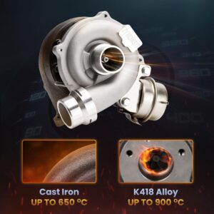 54399880030-z29.jpg Turbo Nissan Qashqai K9K-Euro 4, Renault Grand Scenic 1.5 DCI 54399700030/70 Turboahdin