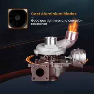716665-5002s10.jpg Alfa Romeo 147 1.9 JTD 140 hv, 110 kW, 16V 2003- Turboahdin 55191596