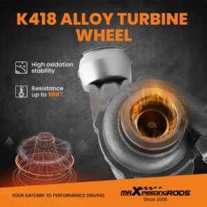 Turboahdin Golf, Passat B6, Superb, Leon 2L 140 hv BMP BMM765261-1 756867-1