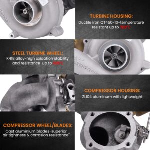 GGTK0401-VL-Z2-20240717060816-5.jpg K04-001 Turbo Audi / VW 1.8T – Päivitys K03:lle | 400 hv