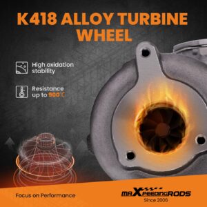 Turboahdin 758219 Audi A4 B7, A6 C6, VW Passat B6 2.0TDI 140 hv BRE, BRF, BVG