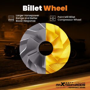 GT3582 Billet Turbo, Päivitetty 600 HP