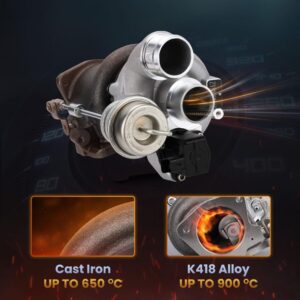 K03 Turboahdin 53039880163 Mini Cooper S (R55, R56, R57) EP6DTS 175 hv, 128 kW K03 Turbo