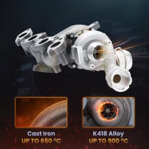 gt724930-5008-z29.jpg Turbo VW Golf, Audi A3, Seat, Skoda 140 hv, 103 kW 2.0 TDI BKD, BKP, AVZ