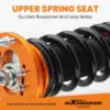Maxpeedingrods B2 Coilover-alusta – BMW E46 3-sarja (camber-levy)