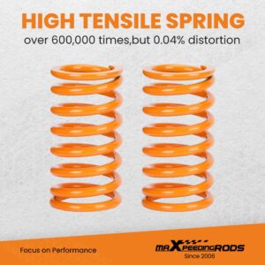 COT6-XF-0715-HG-VH-20240731054014-6.jpg MaXpeedingrods T6 Advanced Series Coilover-alustasarja Jaguar XF X250 2007-15 Etuhaarukka sedan Jouset