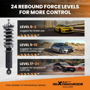 COT7-MX5-20240806032241-2.jpg MaXpeedingrods T7 Advanced Series Coilover-alustasarja Mazda MX-5 NB 1998-2005 Miata