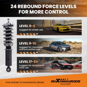 MaXpeedingrods T7 Advanced Series Coilover-alustasarja Mazda MX-5 NB 1998-2005 Miata