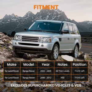 RNB000750-LC-Z4-EU-20240703032042-7.jpg Land Rover Range Rover L322, ilmajousituksen iskunvaimennin (eteen, vasemmalle)