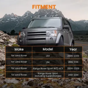 RNB501250-LC-Z2-EU-20240716054849-7.jpg Land Rover Discovery 3, ilmajousituksen iskunvaimennin (eteen)
