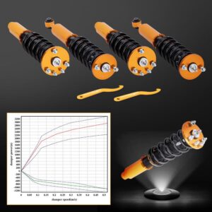 co-acc-9903-g-na6.jpg Coilover-alustasarja Honda Accord 1998-2002 ja Acura TL 2001-2003 / CL