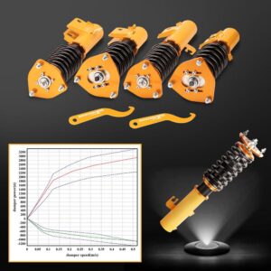 co-gc8-g-na-vg26.jpg Subaru Impreza GC8 1993-2001, Säädettävä coilover-alustasarja