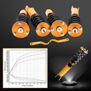 co-honacc-0812-g-na6.jpg Coilover-alustasarja, kullanvärinen Honda Accord 8. sukupolvi 2008-2012