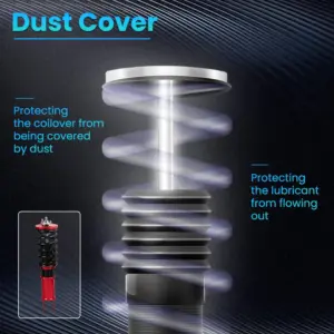 Säädettävä coilover-alustasarja, Honda Civic 1989-2000