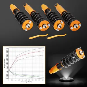 co-honcrv-9601-g-na6.jpg Coilover-alustasarja, Honda CR-V 1996-2001, säädettävä