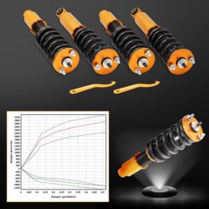 co-honcrv-9601-g-na6.jpg Coilover-alustasarja, Honda CR-V 1996-2001, säädettävä