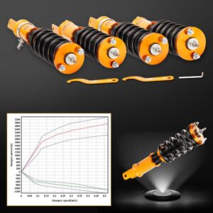 co-hons2k-g-lc6.jpg Honda S2000 Roadster 2000-2009 Säädettävä coilover-alustasarja