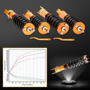 co-hons2k-g-na6.jpg Säädettävä coilover-alustasarja, Honda S2000 AP1/AP2 2000-2009