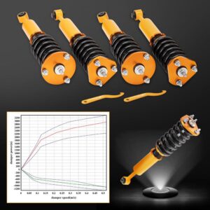 co-lexg35-0712-g-na6.jpg Coilover-alustasarja Lexus IS350 IS250 2006-2012, sarja 4 kpl
