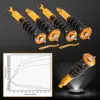 co-ls300-g-lc6.jpg Lexus IS300 2001-2005, 24-tie Säädettävä coilover-alustasarja