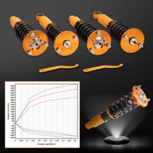 co-mitecl-9599-g-na-vg26.jpg Coilover-alustasarja, Mitsubishi Eclipse 2. sukupolvi 1994-1999