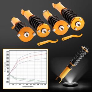 co-nis-300-g-na6.jpg Nissan 300ZX Z32 Skyline 1990-1996 coiloverit