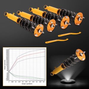 co-supjza-g-na6.jpg Performance Säädettävä coilover-alustasarja, Toyota Supra JZA70 MA70 GA70 1986-1992