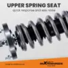 Maxpeedingrods T7 Coilover-alusta – BMW E46 3-sarja, 24-port. säätö