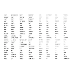 switchtext-1000x1000w.png EcuMaster Tekstitarra-sarja Ohjauspyörä CAN -Katkaisijapaneeli