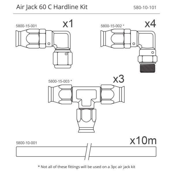 Air Jack Hardline -sarja