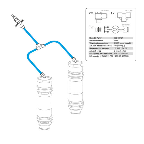Air Jack 90 Kilpailu Täysi sarja 2kpl, 8bar