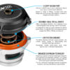 Blow Off Valve BOV50C V-kappale