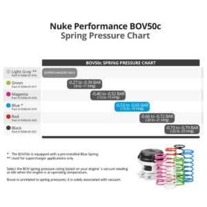 9200-01-020_03.jpg Nuke Performance BOV50c jousi