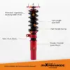 co-e60-awd-r-lc7.jpg 24-portainen säädettävä coilover-jousitus BMW 5-sarjan Sedan AWD E60 2004–2010