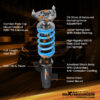 MaXpeedingrods T6 Alustasarja Ford Focus Mk3 ST 2013–2018
