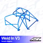 39499.png AST Rollcages V3 hitsattava 8-pisteen turvakaari Volvo 145