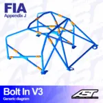 4e54a2f6da6e126a7591967d6638e300.png AST Rollcages V3 pultattava 6-pisteen turvakaari Toyota Corolla AE86 Trueno - FIA-hyväksytty