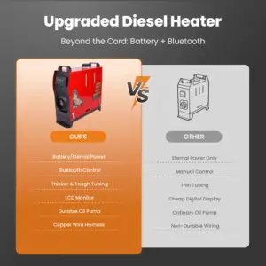 Bluetooth Diesel Lämmitin 8 kW + hätäakkukäynnistys