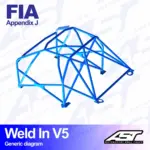 cf3ede020c311c57460936def51d75bc.jpg AST Rollcages V5 hitsattava 8-pisteen turvakaari Volvo 142 - FIA-hyväksytty
