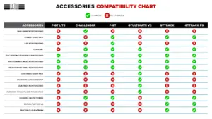 compatibility-3.jpg Next Level Racing -yksittäisnäyttöteline