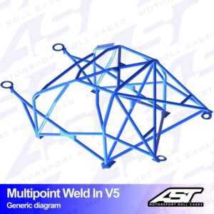 AST Rollcages V3 hitsattava 10-pisteen turvakaari BMW Z3