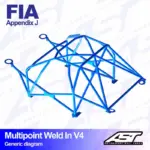 xlarge-c3ed5a76a0741f41e8507a7177f4bad7.jpg AST Rollcages V4 hitsattava 10-pisteen turvakaari Mazda MX-5 NB - FIA-hyväksytty