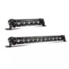 Navan Performance Lighting Super Slim 6D LED -lisävalopaneeli