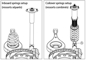 Nayttokuva 2026-02-04 104904 D2 Circuit Coiloverit BMW 3-sarja E36 (1990–1998)